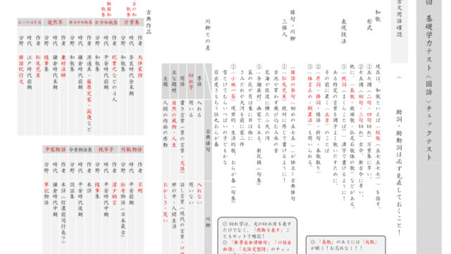 第３回基礎学力テスト問題大予想 徳島国語英語専門塾つばさ